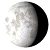 Waning Gibbous, 19 days, 18 hours, 36 minutes in cycle Waning Gibbous, 19 days, 18 hours, 36 minutes in cycle