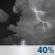 Sunday Night: A slight chance of showers and thunderstorms before 7pm, then a chance of showers and thunderstorms. Mostly cloudy, with a low around 60. Chance of precipitation is 40%. Sunday Night: Slight Chance Showers And Thunderstorms then Chance Showers And Thunderstorms
