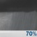 Monday Night: Rain showers likely after 7pm. Mostly cloudy, with a low around 45. Chance of precipitation is 70%. Monday Night: Rain Showers Likely