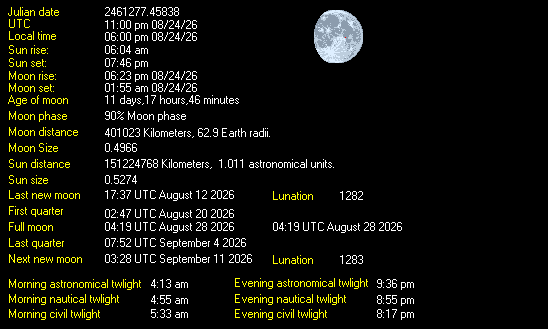 Moon Details from Weather-Display